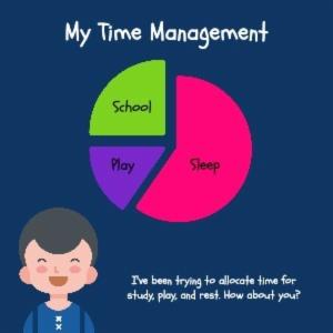My Time Management